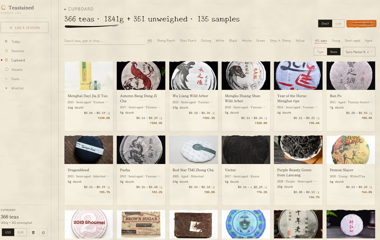 The Teastained cupboard on a desktop browser